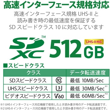 SDカード SDXC 512GB Class10 UHS-II U3 V60 最大転送速度280MB/s 防水 IPX7準拠 4K動画に最適 エレコム