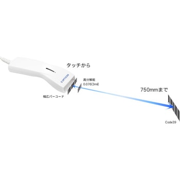 0PLー6845S オプトエレクトロニクス