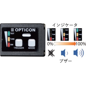NLV-5201HDDC オプトエレクトロニクス