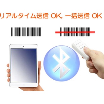 OPN-4000i オプトエレクトロニクス