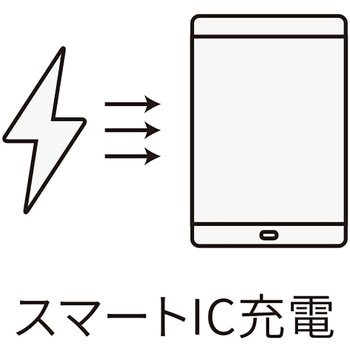 USBポート付コンセントタップ MAKER
