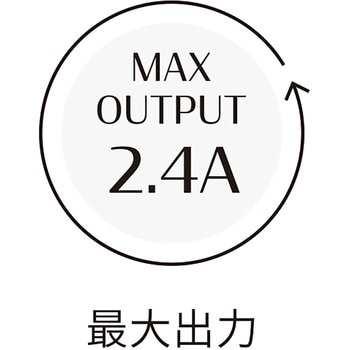 2.4A ACアダプター MAKER