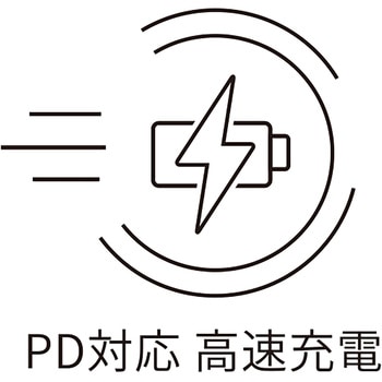 2ポートACアダプターPD対応 MAKER