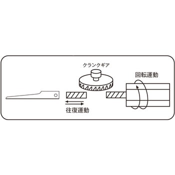 小型機械式エアーソー JTC