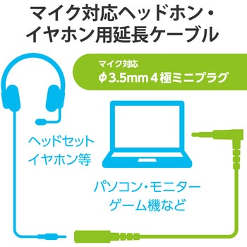 イヤホン ヘッドホン 延長コード マイク対応 3.5mmステレオミニプラグ エレコム
