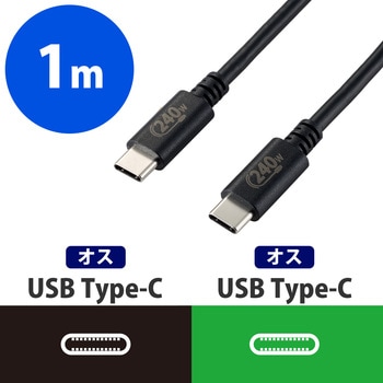 U2C-CCPE10NWH USBケーブル C-C Type-Cケーブル USB2.0 PD EPR