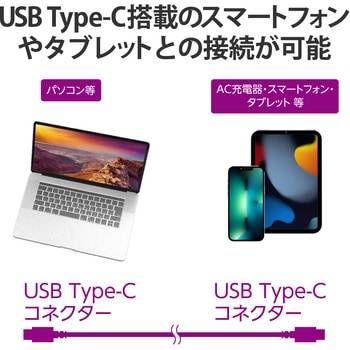 USBケーブル C-C Type-Cケーブル USB2.0 PD EPR対応 240W エレコム