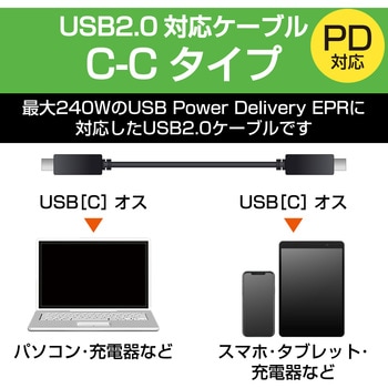 USBケーブル C-C Type-Cケーブル USB2.0 PD EPR対応 240W エレコム