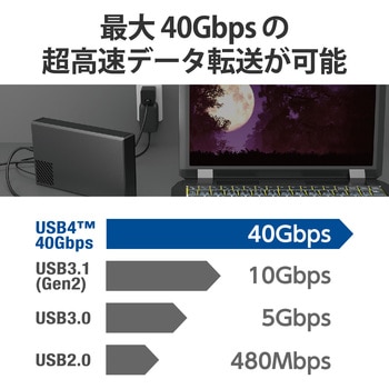 USBケーブル C-C Type-Cケーブル USB4 PD EPR対応 240W エレコム