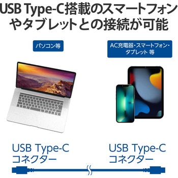 USBケーブル C-C Type-Cケーブル USB4 PD EPR対応 240W エレコム