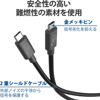 USBケーブル C-C Type-Cケーブル USB4 PD EPR対応 240W エレコム