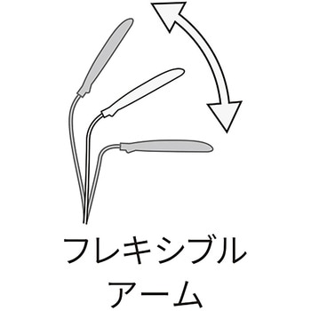 LEDコンパクトデスクライト MAKER