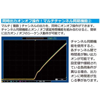 多出力ワイドレンジ直流安定化電源 テクシオ・テクノロジー(GW INSTEK)