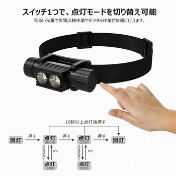 2WAY 充電式ライトヘッドライト ハンドライト GOODGOODS(グッド・グッズ)