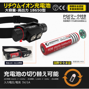 2WAY 充電式ライトヘッドライト ハンドライト GOODGOODS(グッド・グッズ)