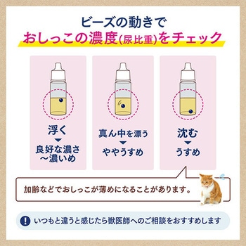 猫用 ニャンとも清潔トイレ おしっこチェックキット エステー