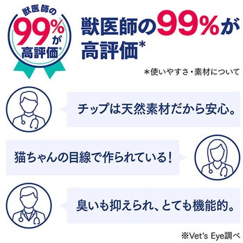猫用 ニャンとも清潔トイレ おしっこチェックキット エステー