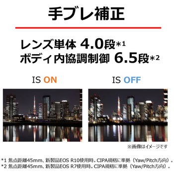 RFレンズ RF-S18-45mm F4.5-6.3 IS STM Canon