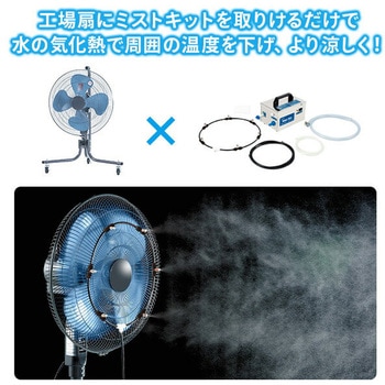 工場扇 キャスター式 45cm羽根 大風量 業務用 工業用 ナカトミ