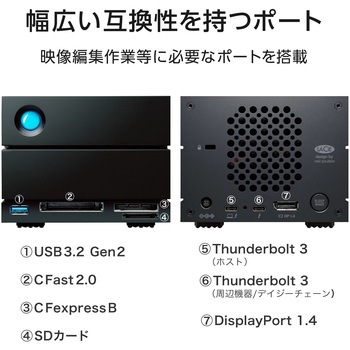 LaCie(ラシー) 外付け HDD 48TB 2big Dock 日本語マニュアル 冷却ファン付 【Windows Mac iPad 対応】 LaCie(ラシー)