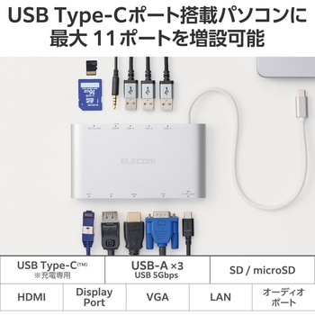 USB Type C ドッキングステーション ハブ 11-in-1 PD 85W出力 【Windows mac iPad 等対応】 エレコム