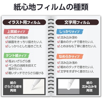 11インチ iPad Air (M2) ガラスフィルム ペーパーライク ケント紙 紙のような描き心地 アンチグレア マット エレコム