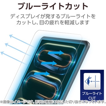 11インチ iPad Pro (M4) ガラスフィルム 高透明 ブルーライトカット ガイドフレーム付 表面硬度10H エレコム