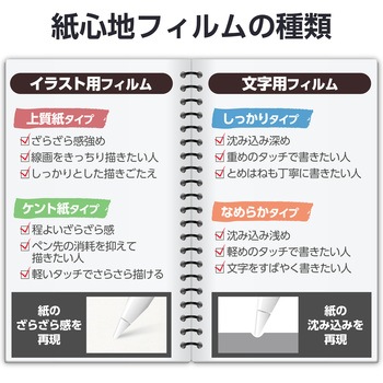 13インチ iPad Pro (M4) フィルム ペーパーライク ケント紙 紙のような描き心地 アンチグレア 指紋防止 エレコム