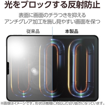 13インチ iPad Pro (M4) フィルム アンチグレア 指紋防止 反射防止 マット 気泡防止 エレコム