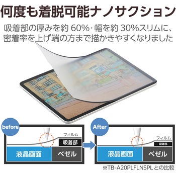 13インチ iPad Pro (M4) フィルム ペーパーライク 着脱式 ケント紙 アンチグレア ブルーライトカット エレコム