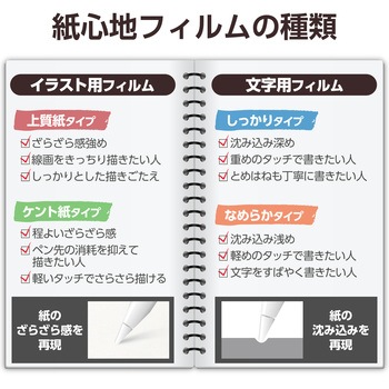 11インチ iPad Pro (M4) フィルム ペーパーライク 上質紙 紙のような描き心地 アンチグレア 指紋防止 エレコム