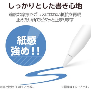 11インチ iPad Pro (M4) フィルム ペーパーライク 上質紙 紙のような描き心地 アンチグレア 指紋防止 エレコム