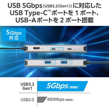 USB TypeC ドッキングステーション ハブ 6-in-1 PD 85W出力 急速充電 USB-C×2 USB-A×2 HDMI×1 RJ45×1 エレコム