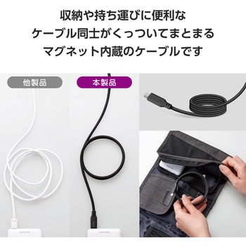 USB-C ケーブル (TypeC to C) PD 100W 断線しにくい ナイロンメッシュ マグネット内蔵 データ転送 エレコム
