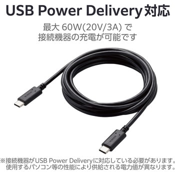 Type-Cケーブル (C to C) USB2.0 2m PD 60W 急速充電 【PS5 PS4 コントローラー 外付け HDD SSD 等対応】 エレコム