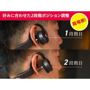 HPB-SW20 開放型ワイヤレスヘッドホン 1台 aiwa(アイワ) 【通販