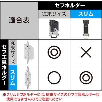 セフホルダー胴ベルト用 クリップ式 樹脂 右用 タジマツール(TJMデザイン)
