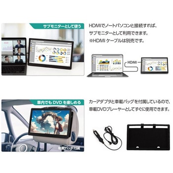 Amazon | [東京Deco] 14インチ 地デジ ポータブルDVDプレーヤー