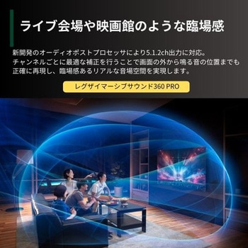 4K有機ELテレビ タイムシフトマシン搭載 X9900Nシリーズ REGZA