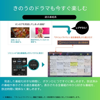 4K対応 MiniLED液晶テレビ タイムシフトマシン搭載 Z870Nシリーズ REGZA