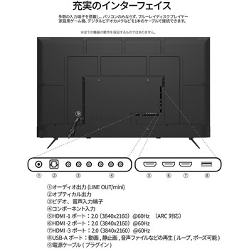 液晶ディスプレイ 65型/3840×2160/HDMI×3、USB×1/ブラック/スピーカー有/5年保証 JAPANNEXT