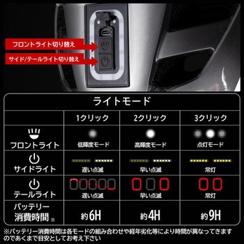 4方向ライトヘルメット ROCKBROS(ロックブロス)