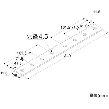 補強金具 ユニクロプレート トレード
