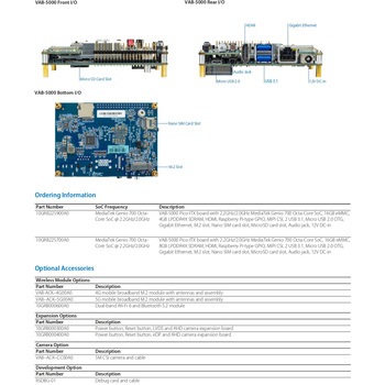 AI向け組込みボード VAB-5000 VIA Technologies