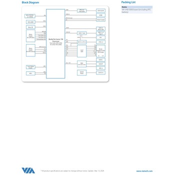 AI向け組込みボード VAB-5000 VIA Technologies