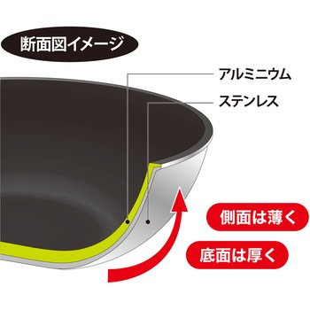 IHルミエールフライパン26cm ウルシヤマ金属工業