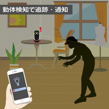 <2 レンズ搭載 100 倍ズーム>パンチルト360度動体追跡 WIFI カメラ ブロードウォッチ