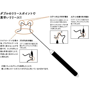 フックハズシ CORMORAN(コーモラン)