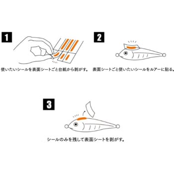 マーカーステッカー CORMORAN(コーモラン)