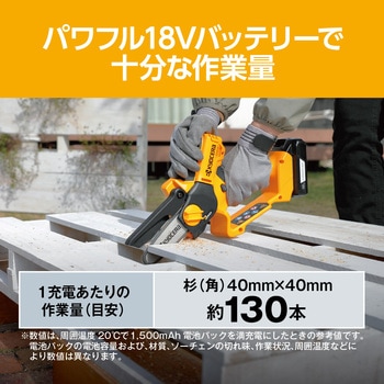 充電式ハンディチェンソー本体のみ 京セラ(旧RYOBI電動工具)